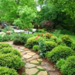 организация работ по благоустройству территории